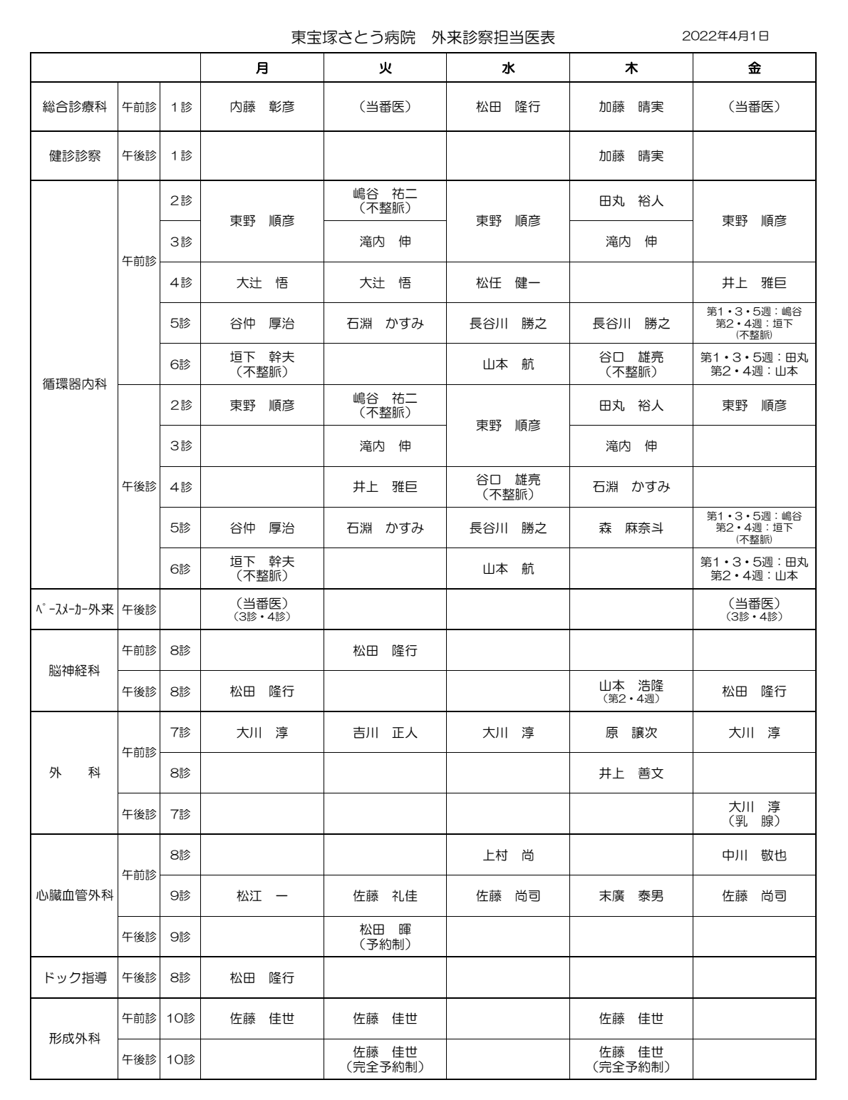 外来診察担当医表(更新:2022年4月1日)